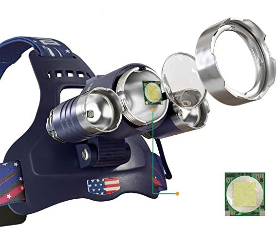 Rechargeable Headlamp